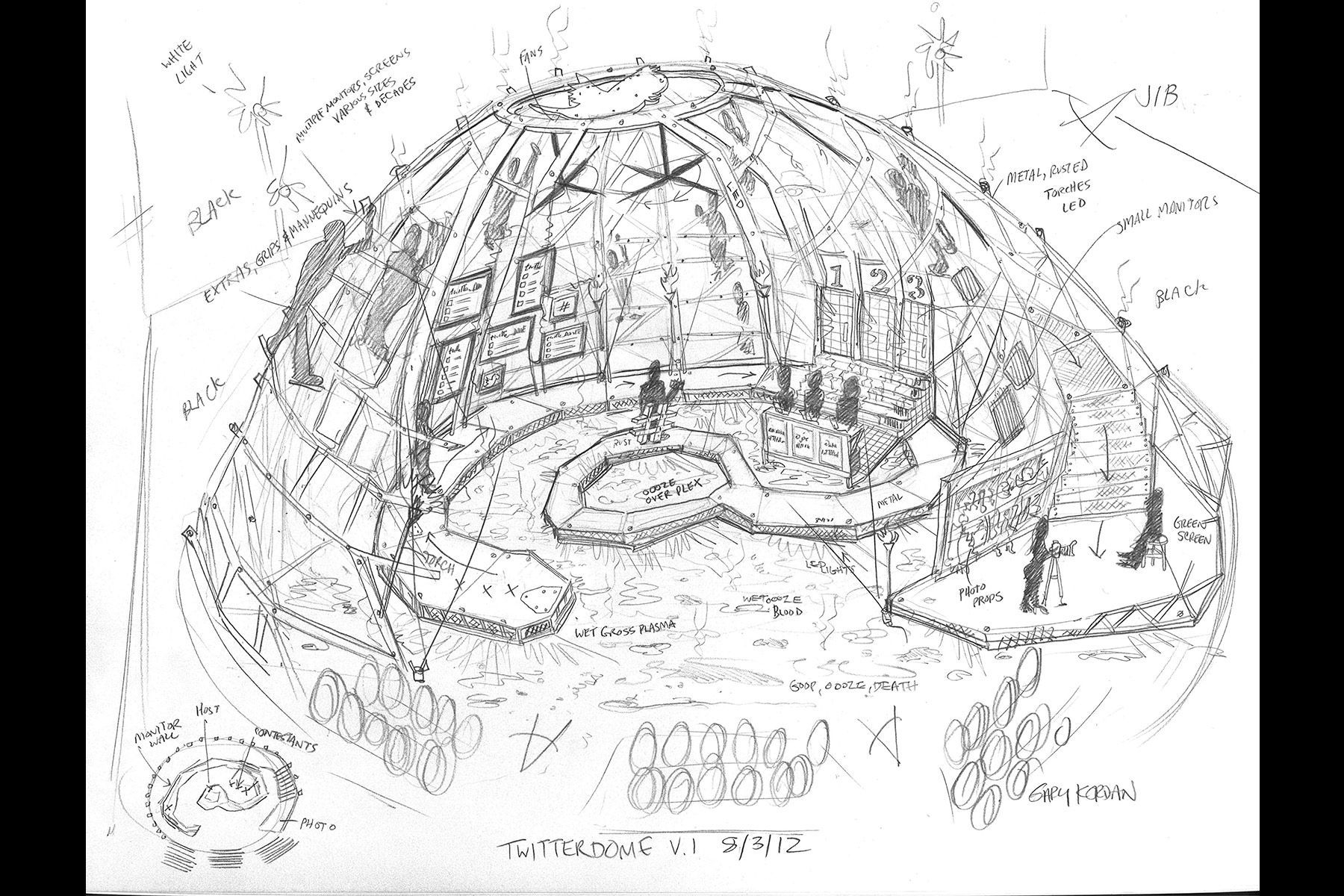 TWITTERDOME // @midnight PILOT