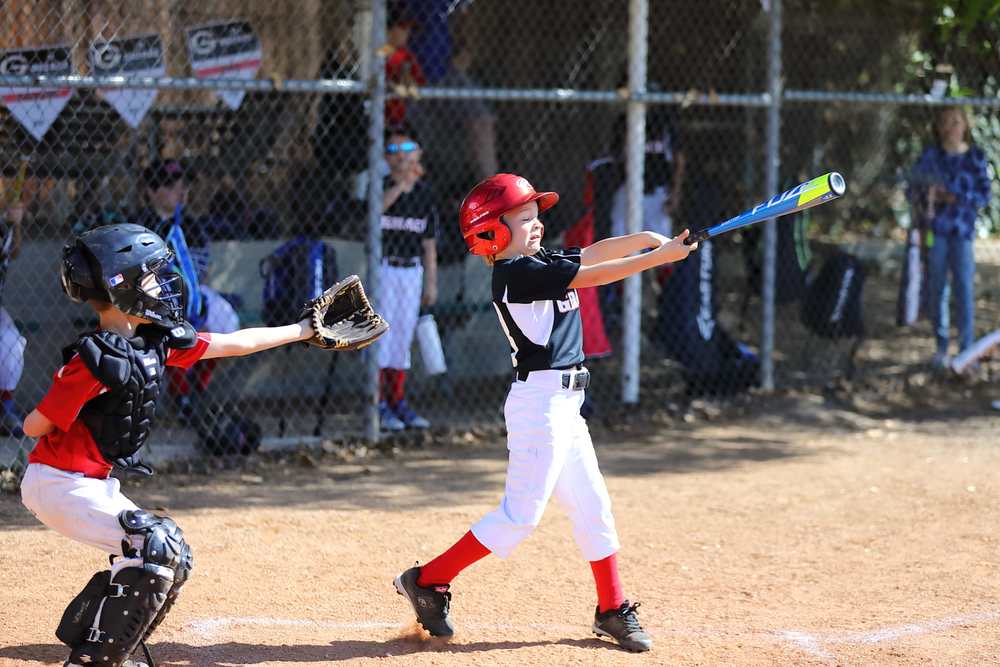 Baseball Season starts and the Grace Brethren Black Panthers roar away ...