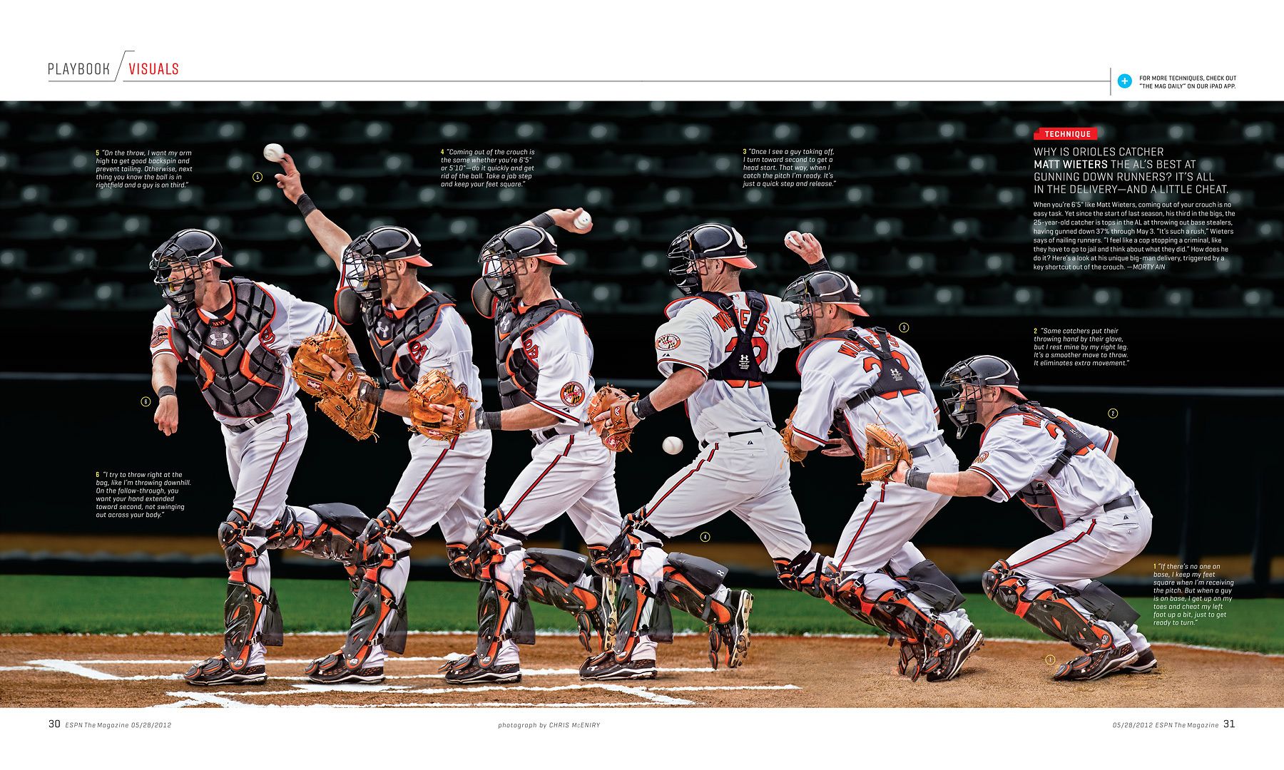 Matt WietersBaltimore Orioles CatcherMajor League Baseball Technique SectionESPN the MagMay 2012