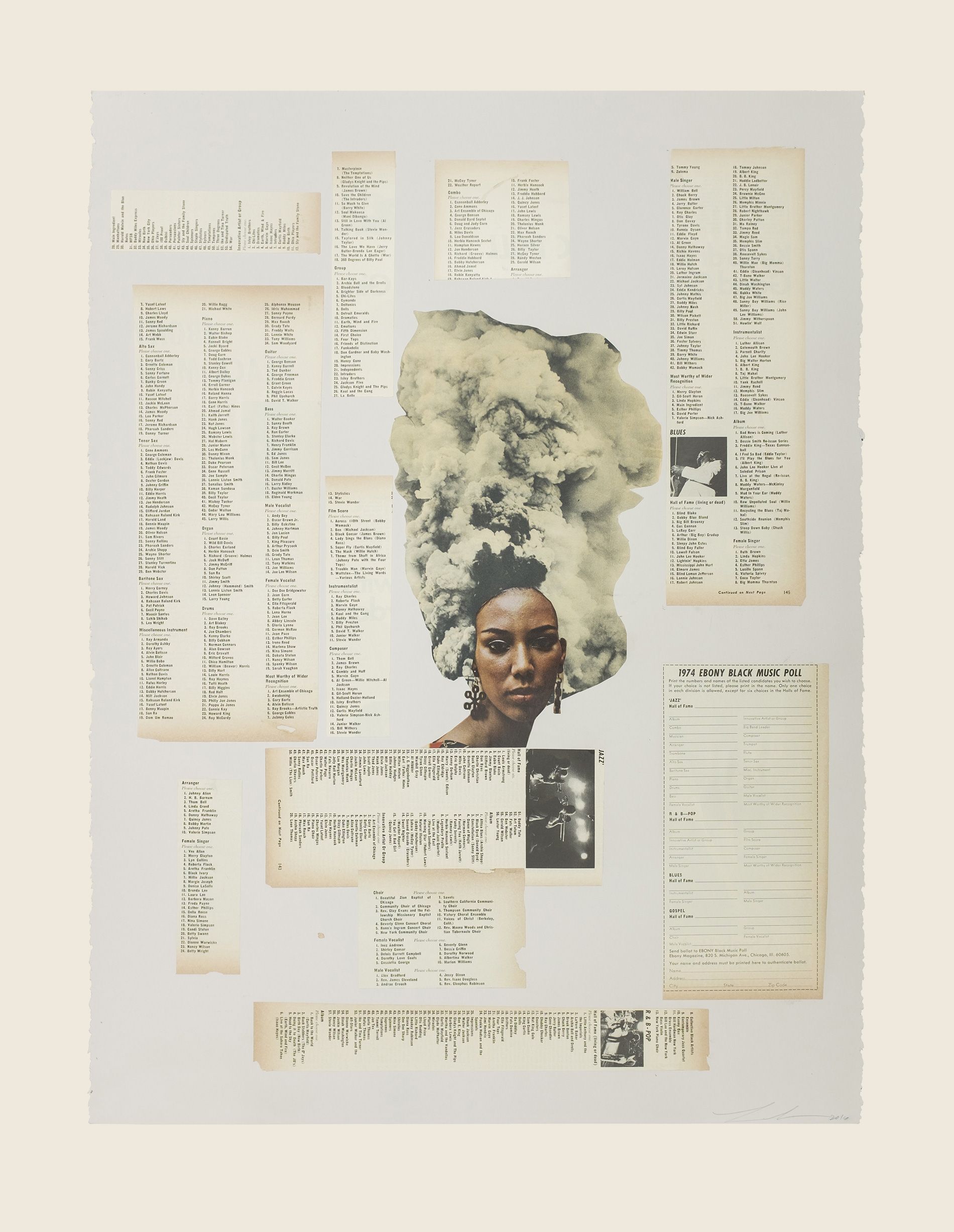 Black Music Poll, 2016