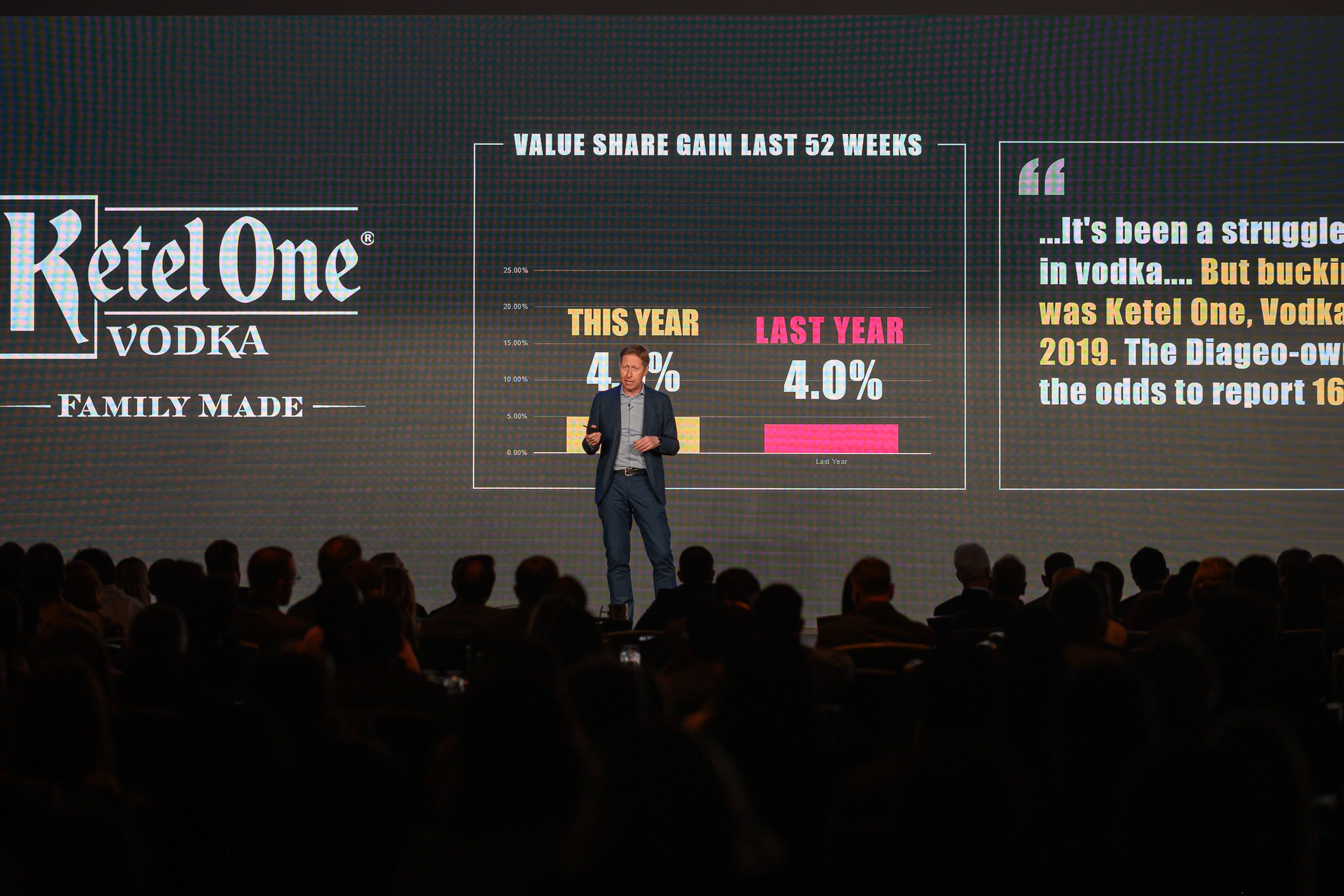 Diageo Annual Meeting_0888.jpg