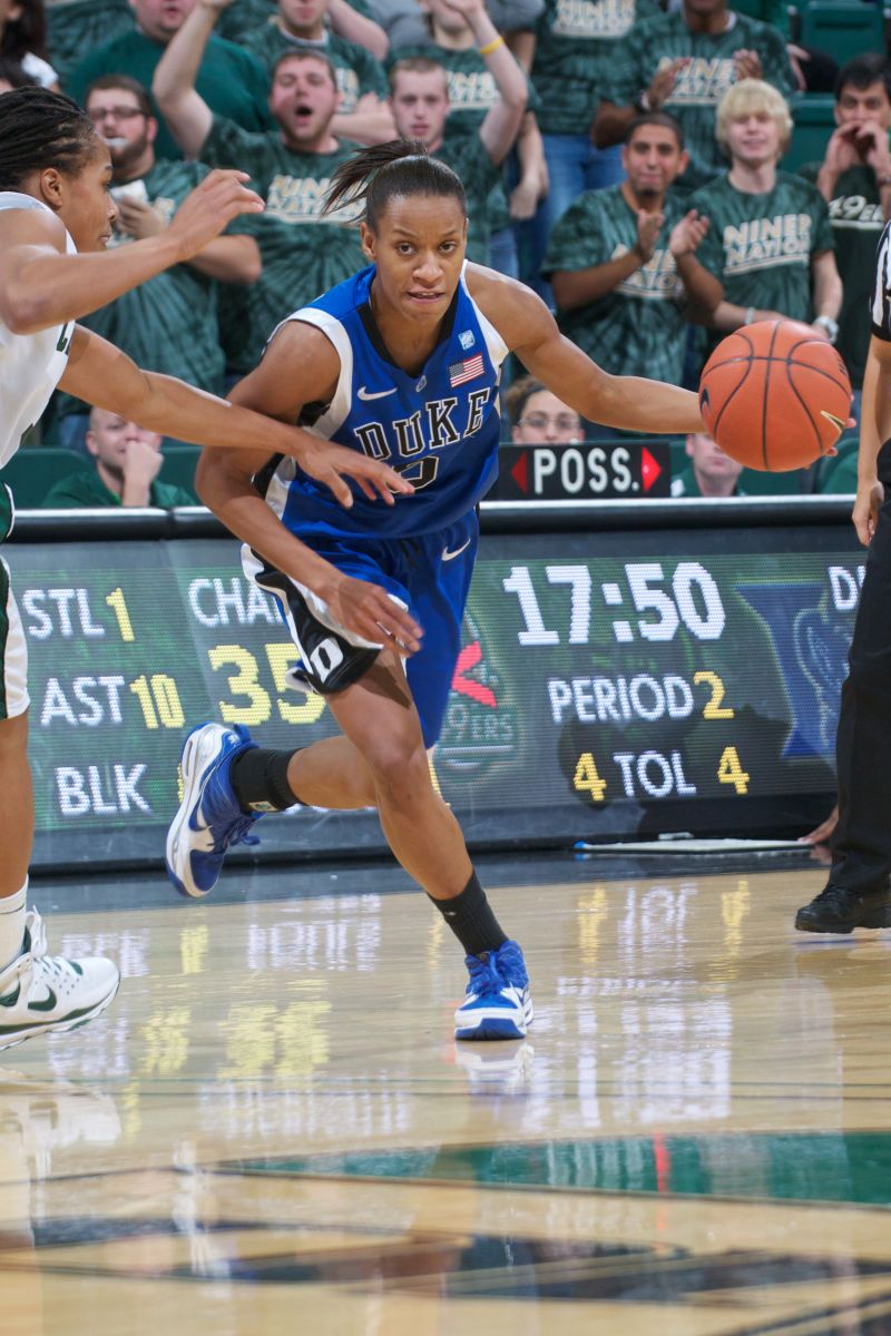 NCAA WOMEN'S BASKETBALL:  NOV 27 Duke at Charlotte