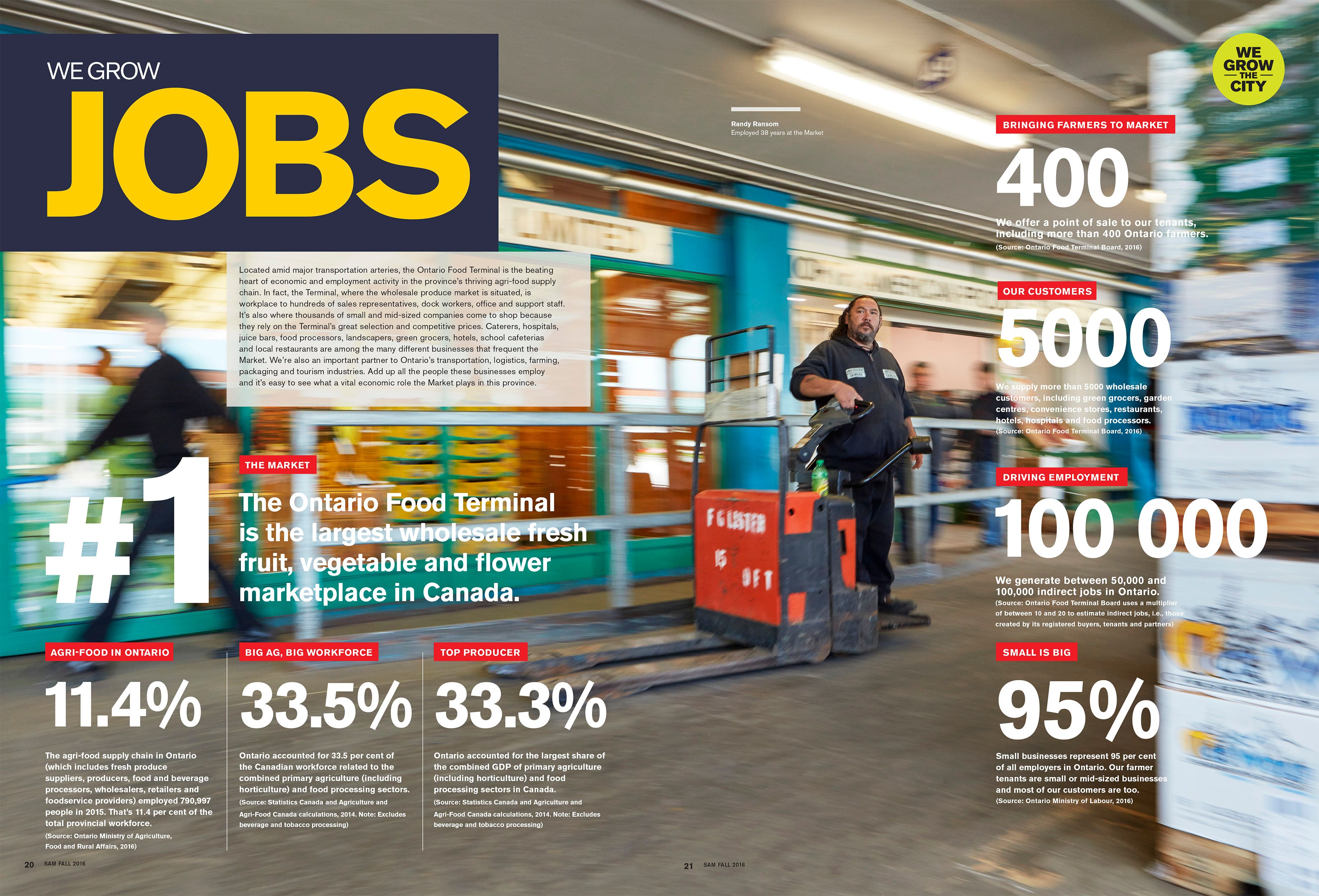 SAM_16TWPA01_We Grow the City-161017 FINAL_spread-12.jpg