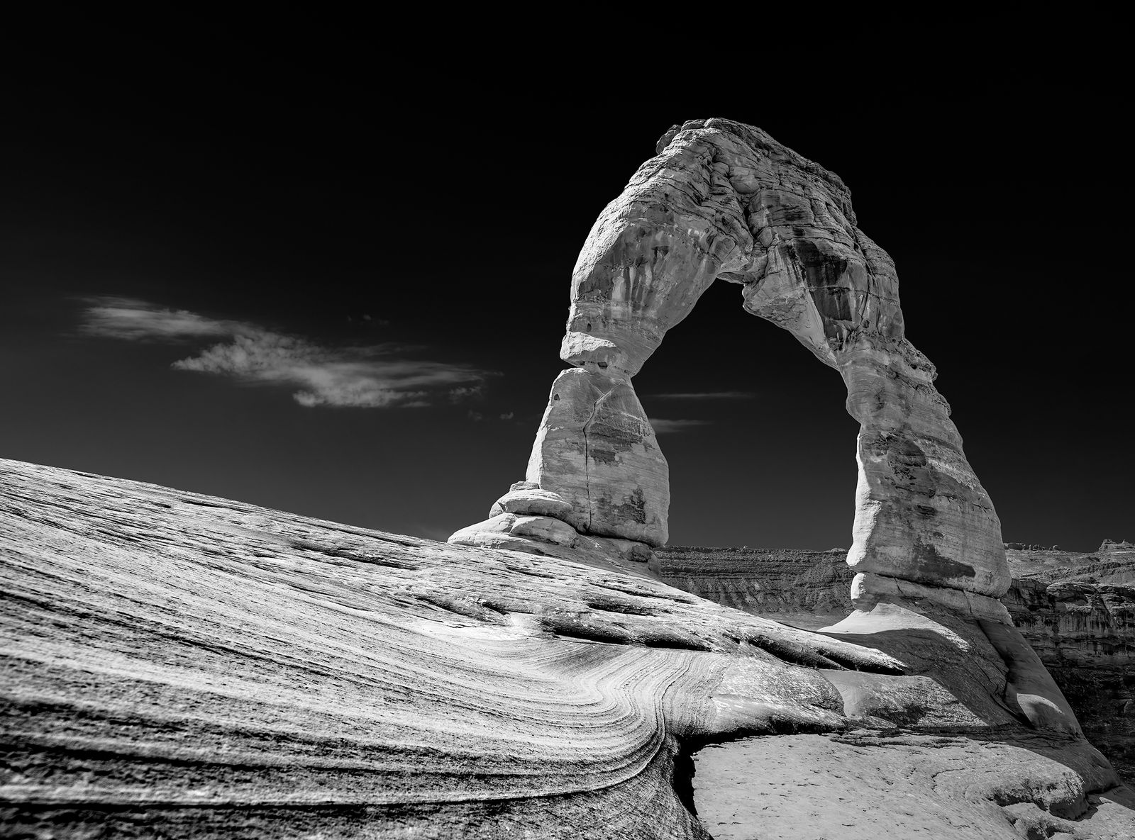 Delicate Arch Contours