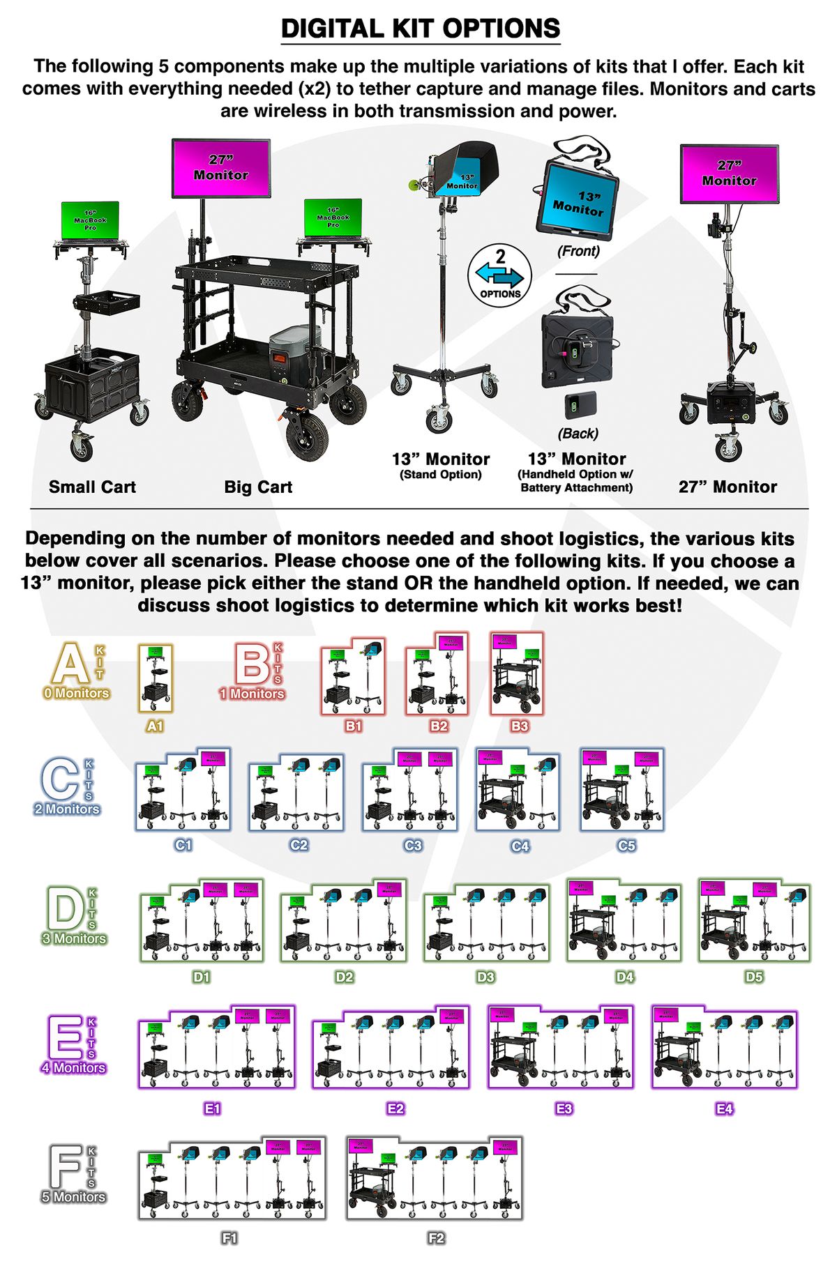 Digital Kit Options 2026 - Web.jpg