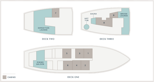 MV Aureum