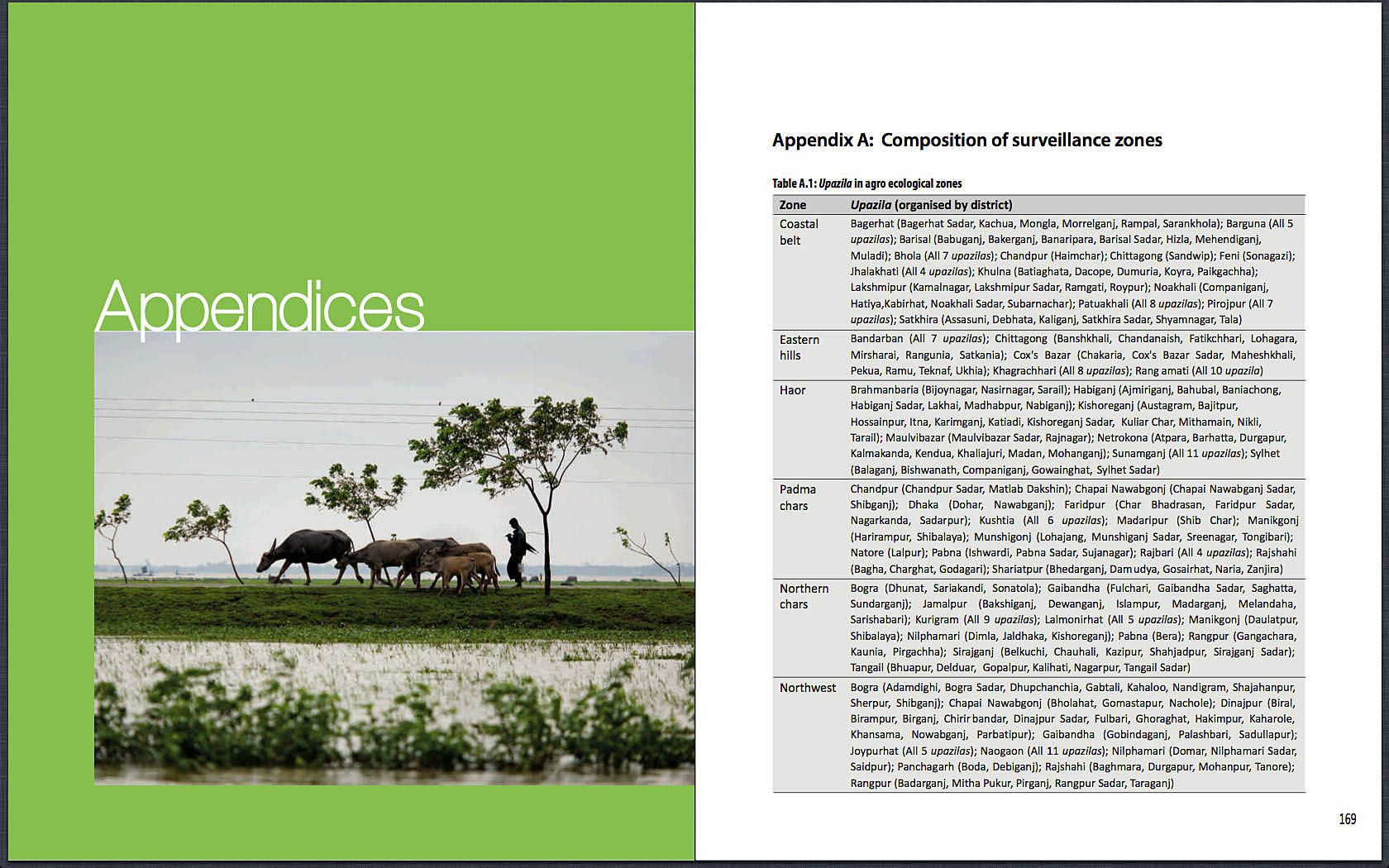 Helen Keller International