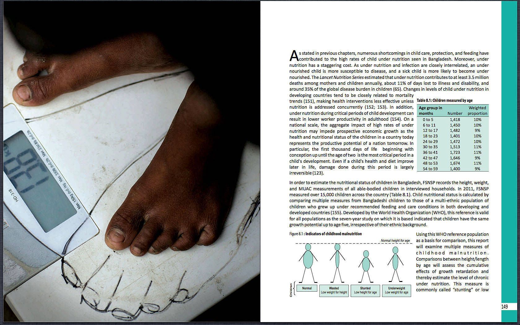 Helen Keller International