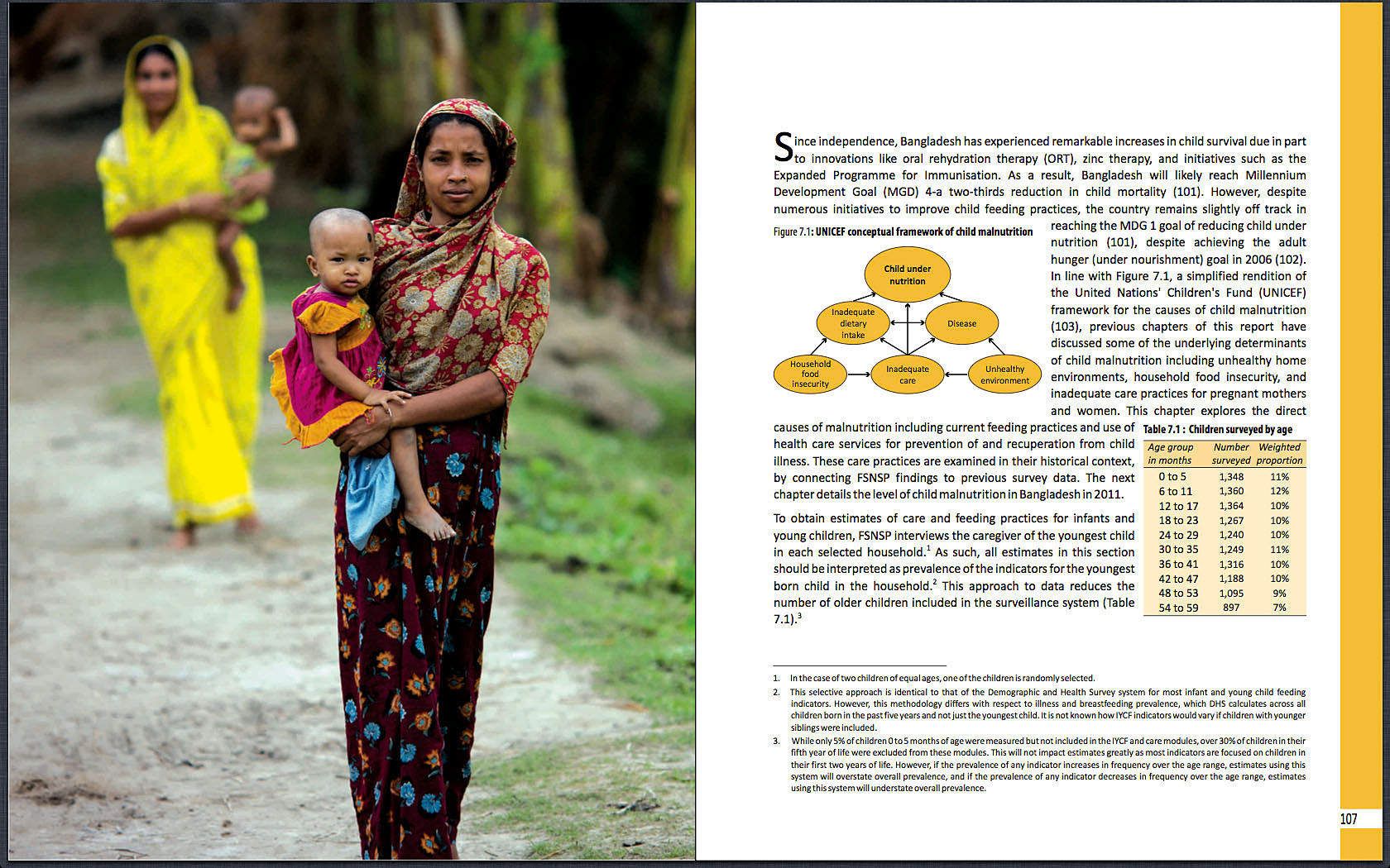 Helen Keller International