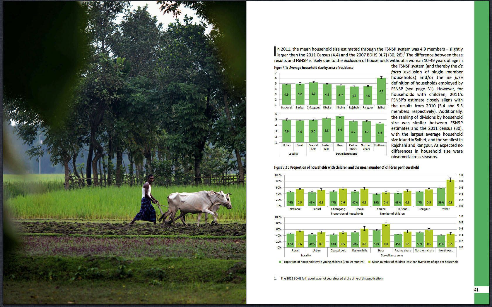 Helen Keller International