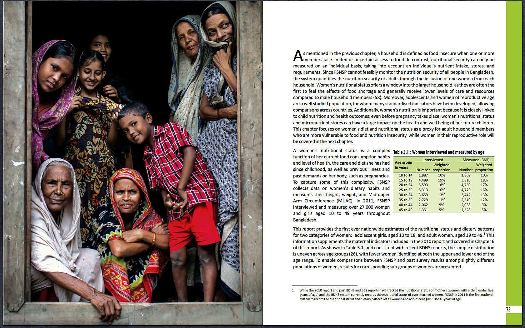 Helen Keller International