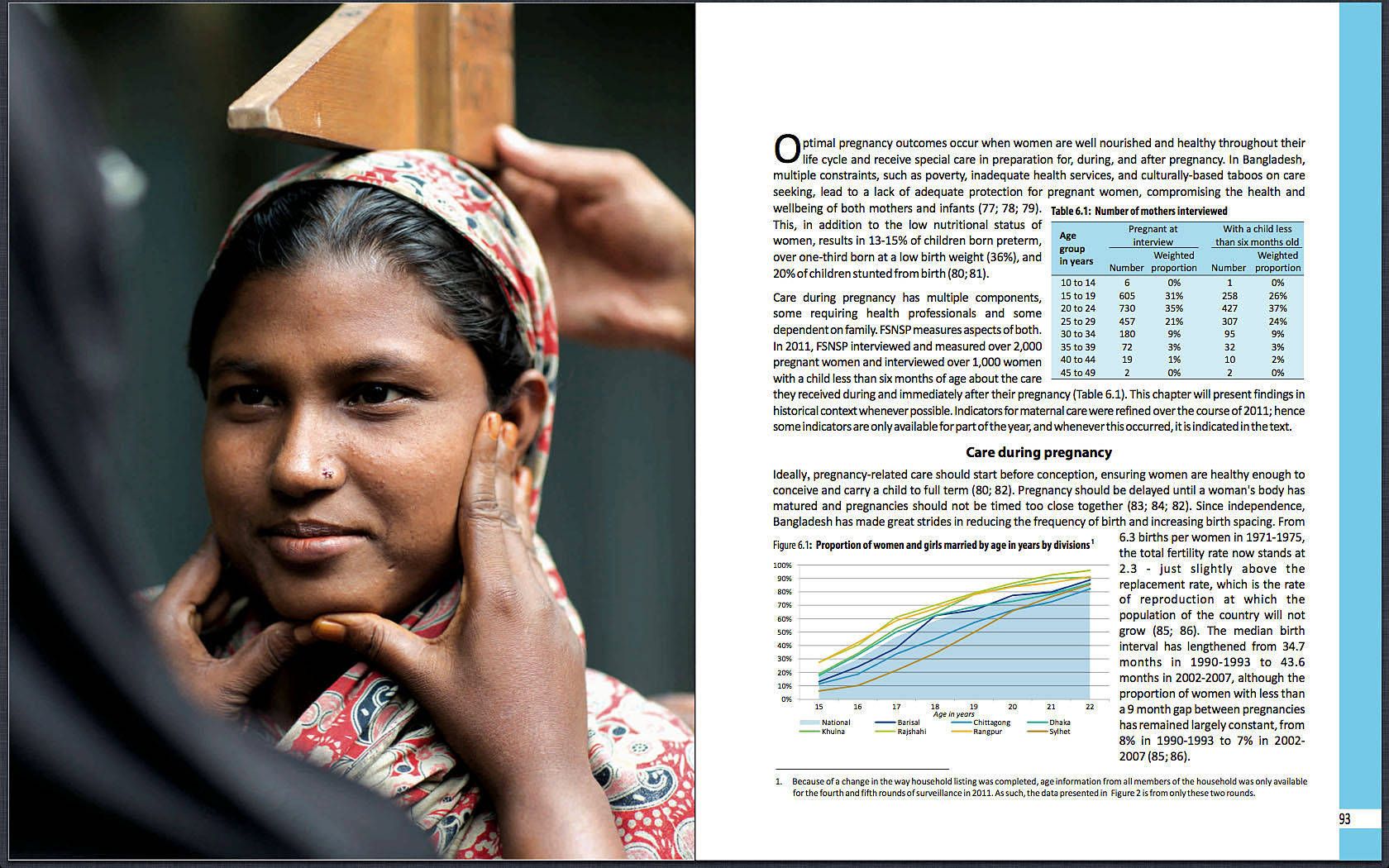 Helen Keller International