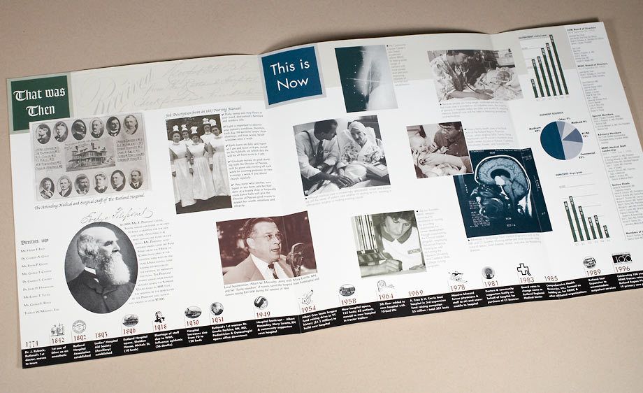 1RRMC_AR_1996_layout