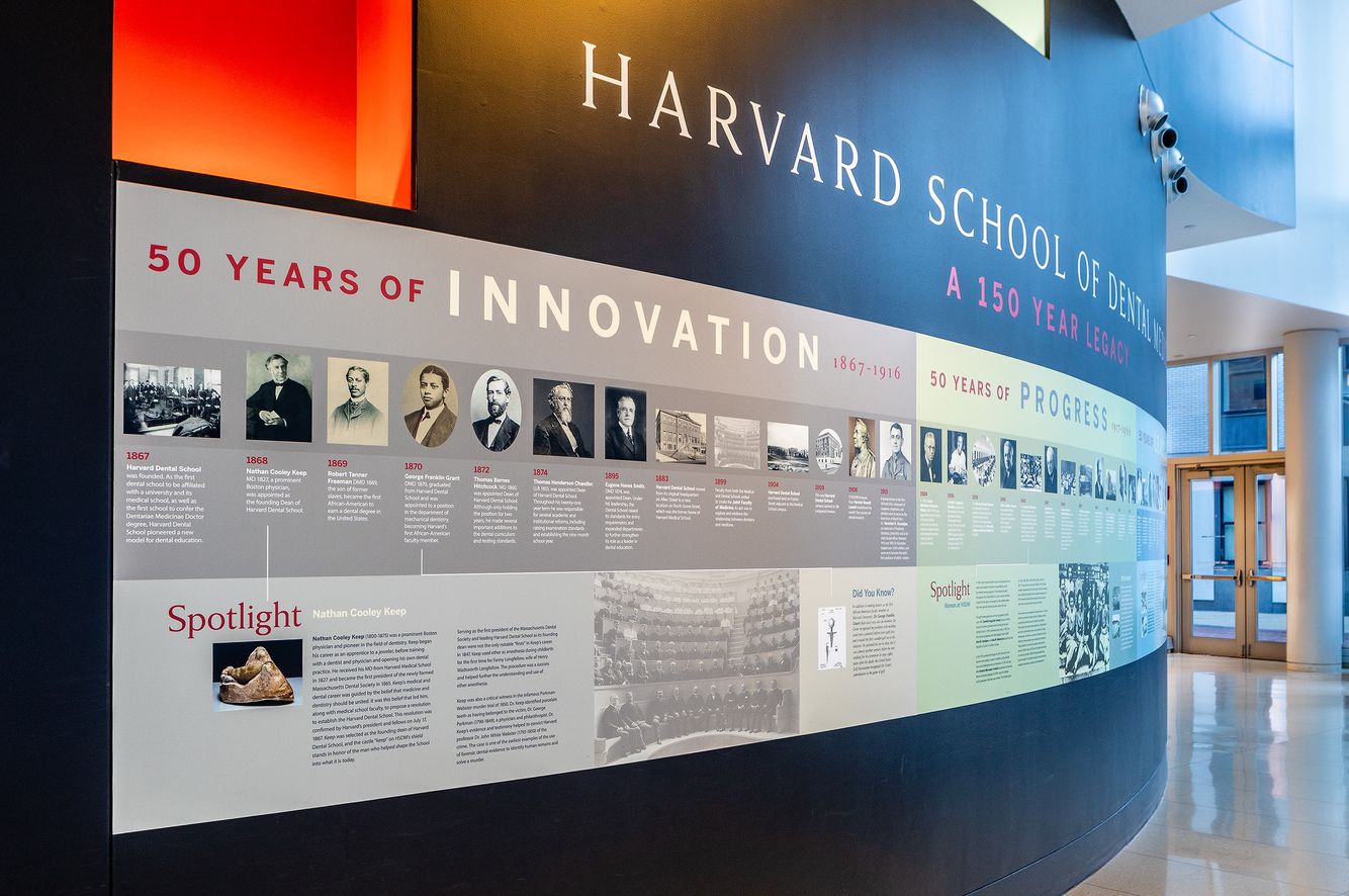 The Harvard School of Dental Medicine