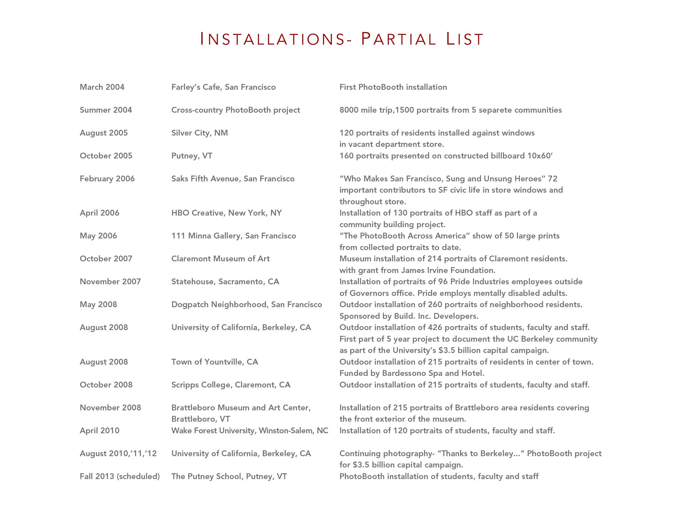 1PhotoBoothProj_RecentInstall_text