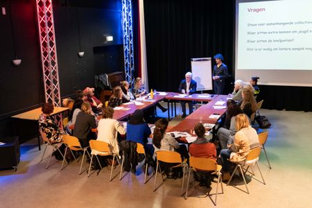 Bijeenkomst Wijkprogrammering Op Zuid 2019 iov gemeente Rotterdam