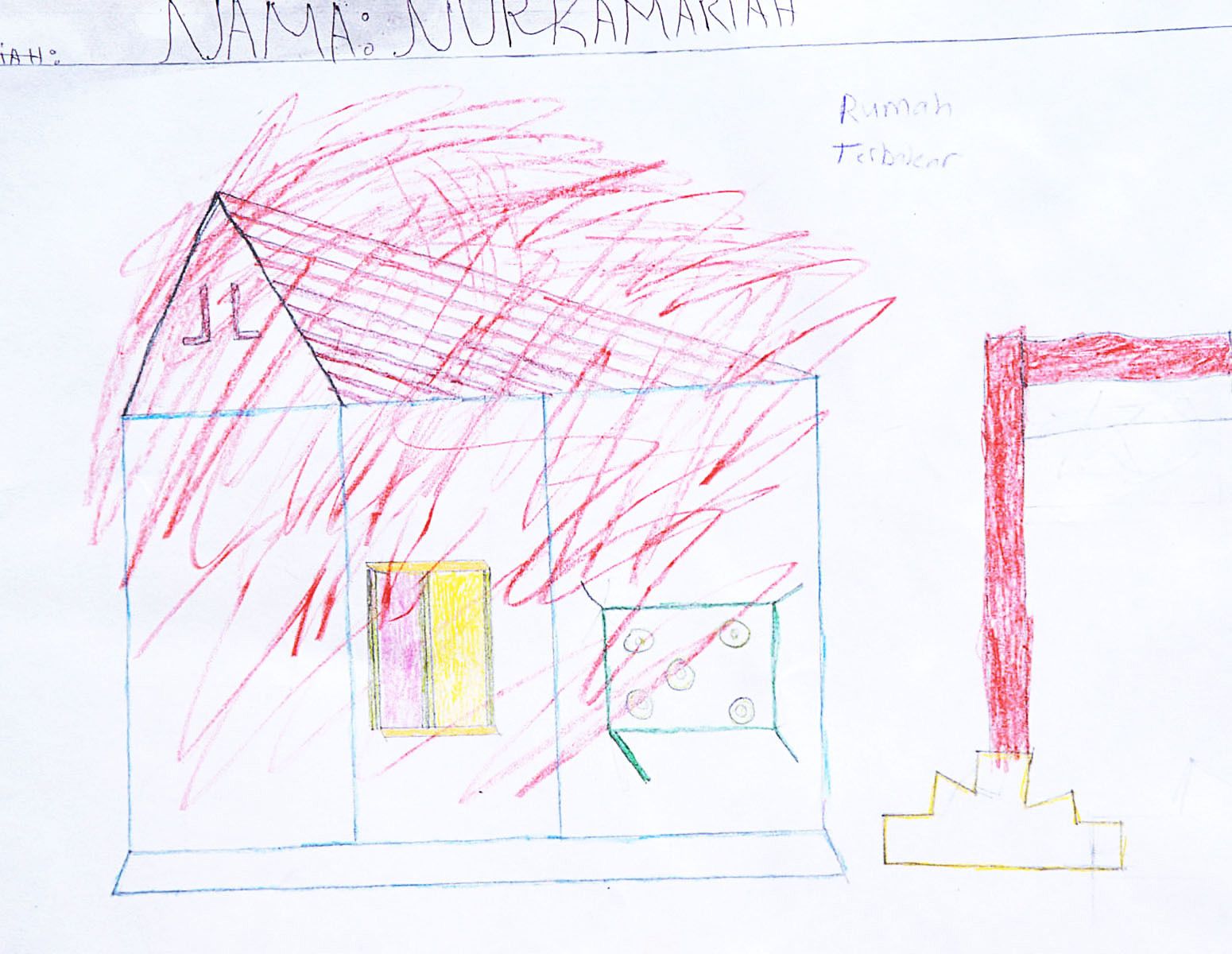 Drawn by a young boy living in a refugee camp.He painted what he saw in his village.