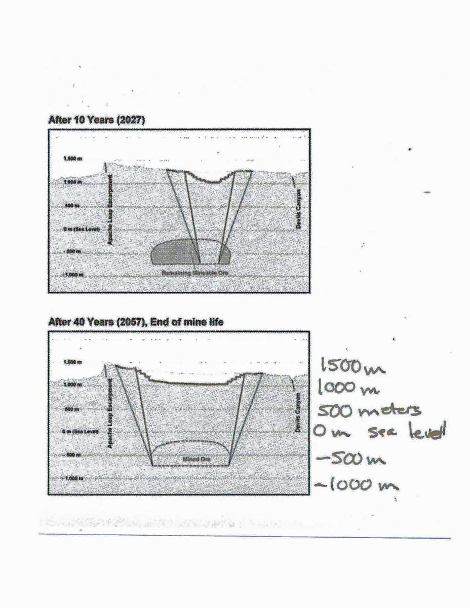 1apache_leap_diagram_crater_from_resolution_20090625.jpg