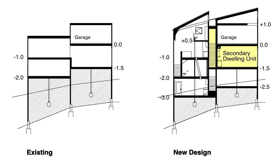 1McLoughlin_Residence___Secondary_Dwelling_Unit_8