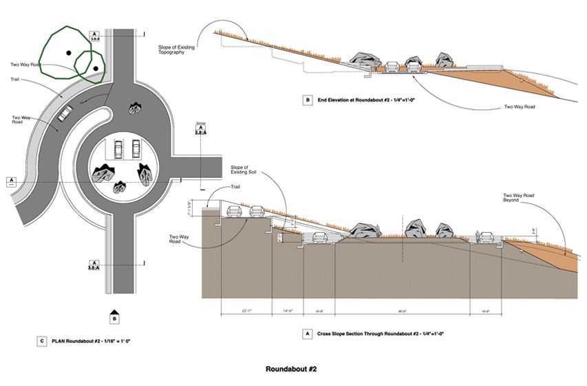 Roundabouts are use instead of T intersections. 1Luchas_Ranch_Environmental_Subdivision_13