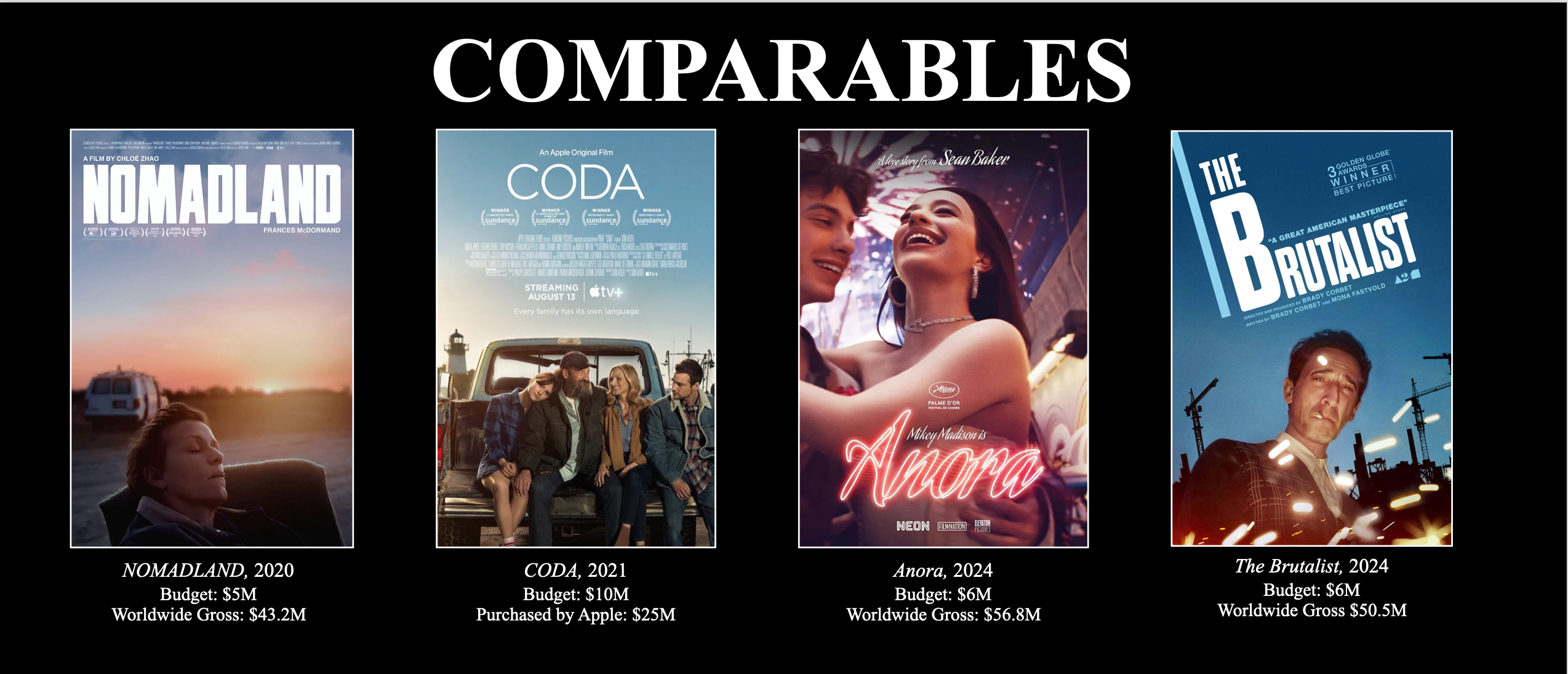 RocketBoy 2026_Creative Deck Final v2 05.png