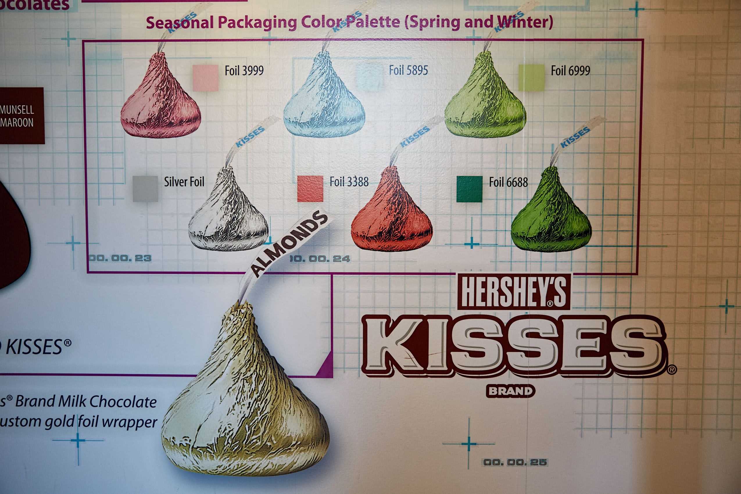 Hershey's Kisses Seasonal Colors Chart
