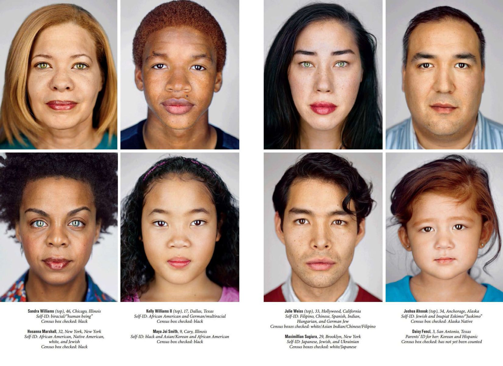 Mixed people of different Races