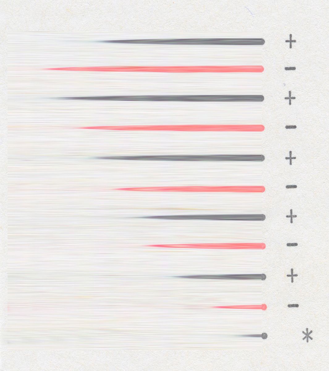 Algorithm VI