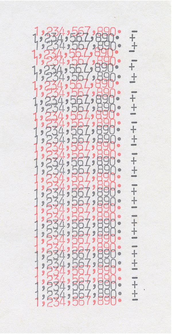 Addition Subtraction
