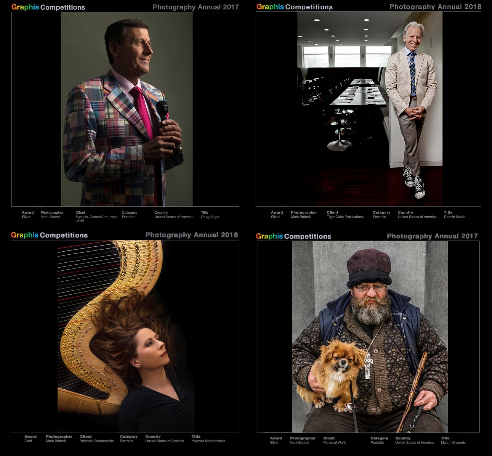 GraphisPortraits 2018.jpg