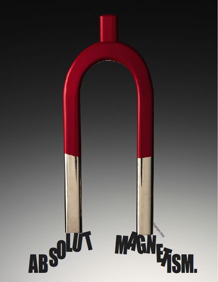 Absolut  Magnetism
