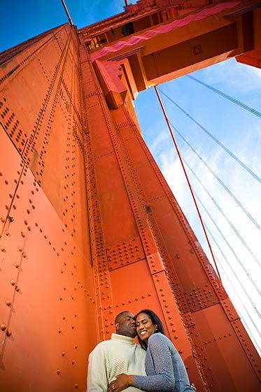 Golden Gate Bridge