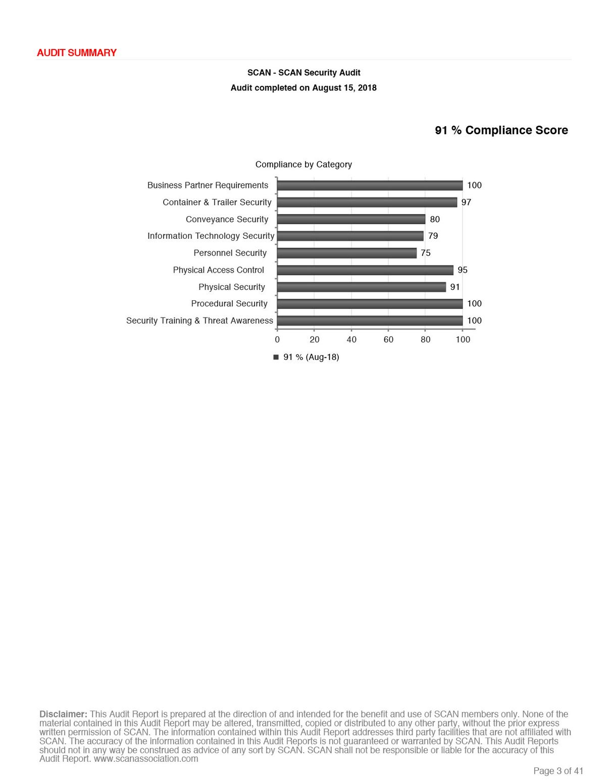 SCAN LocationAssessment_August 15 2018-3.jpg