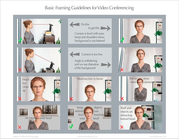 BasicFramingGuidelinesForVideoConf[246774].jpg