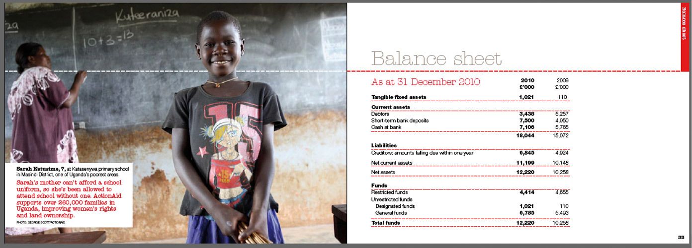 ActionAid Annual Report. 1uganda_education.jpg