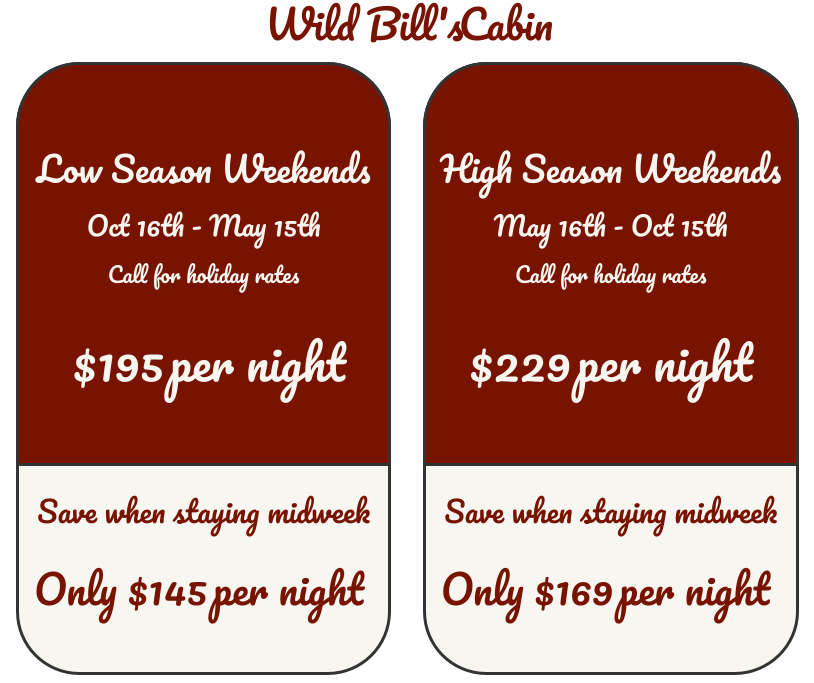 Wild Bill's Cabin Rate.png