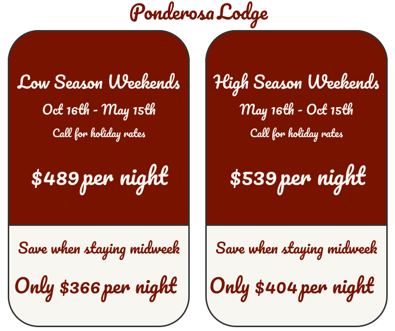 Ponderosa Lodge Rate.png