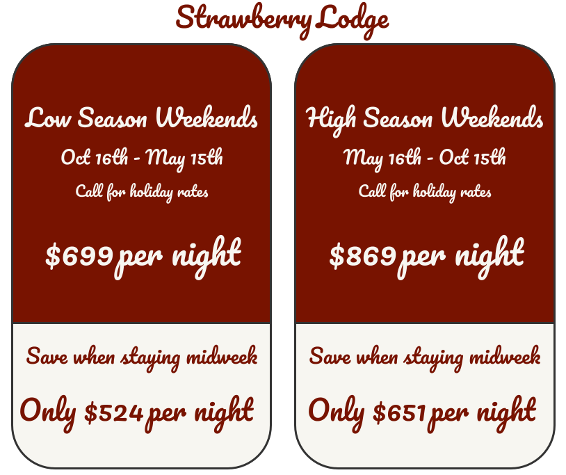 Strawberry Lodge Rate.png