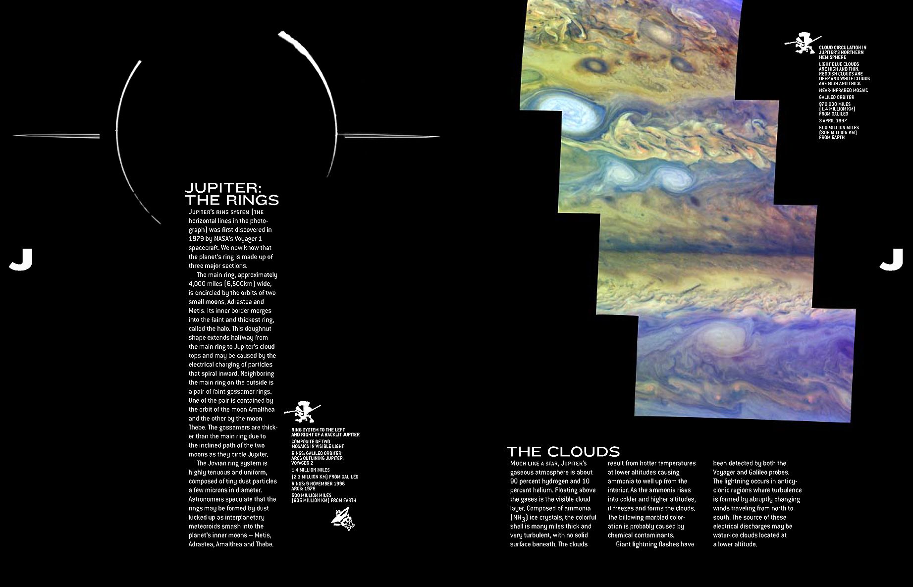 What's Out There JupiterRings.jpg