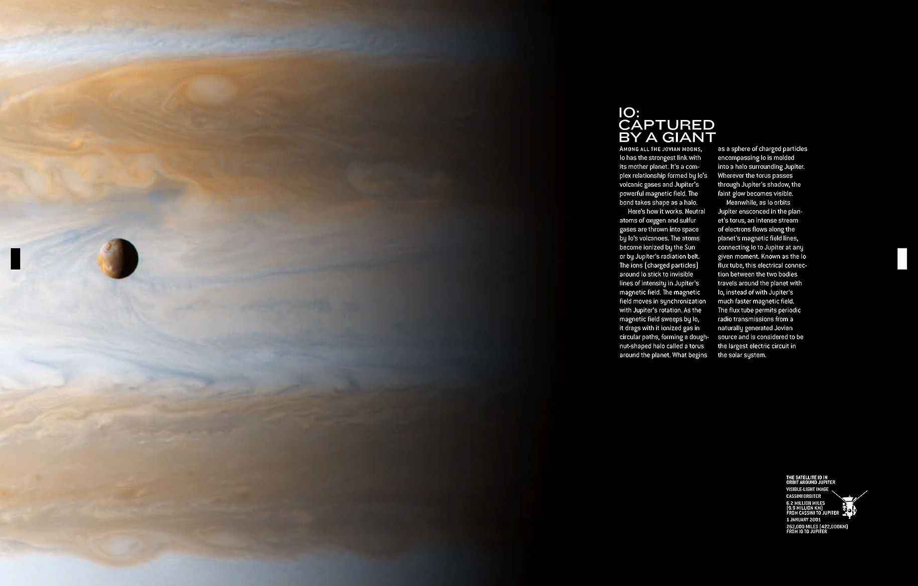 What's Out ThereJupIo.jpg