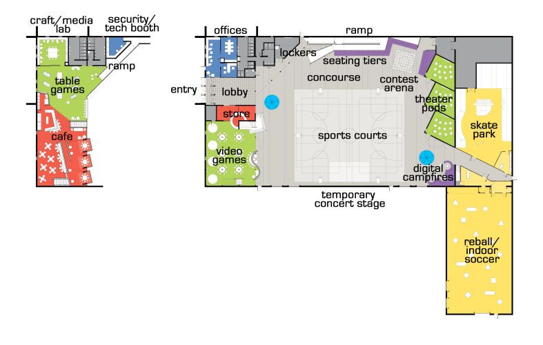 Former 40,000 square foot industrial building, renovated into a state of the art teen center for a cost of $24 per square foot. 3 Mile Project (Teen Center) . Walker, MI . 2010Elevate Studio: Architect of Record