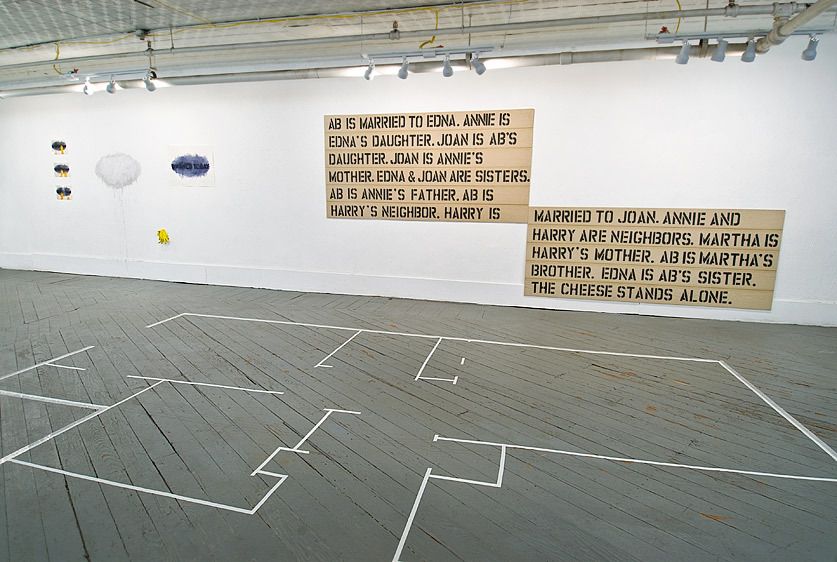 Artist: Blithe RileyTitle: The Edna Experiments Installation Viewwww.blitheriley.net