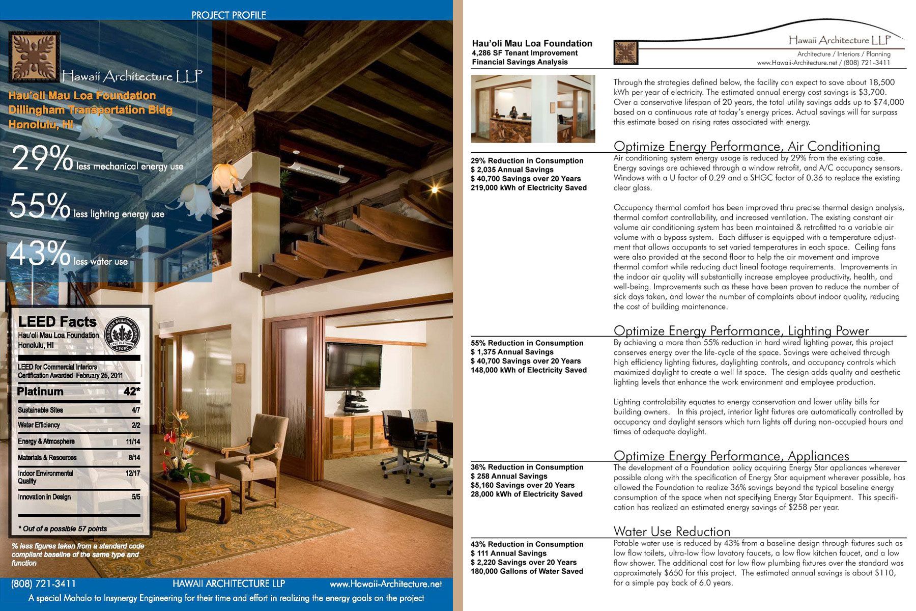 Hau`oli Mau Loa Foundation office renovation