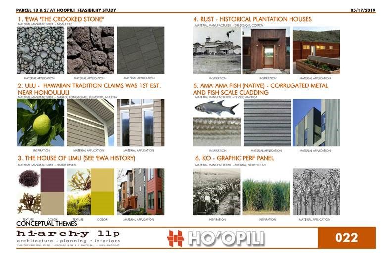 Hoopili Lot 18