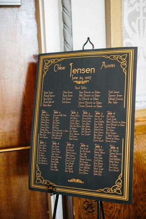 Hoopes Events | Chloe and Austin | Ben Lomond Suites | Ogden Utah | The Great Gatsby Wedding | Dinner Seating Chart Chloe_Austin_Ben_Lomond_Suites_Ogden_Utah_Great_Gatsby_Dinner_Seating_Chart.jpg